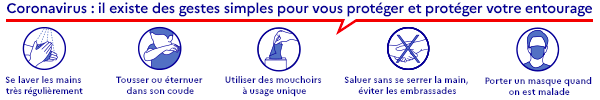 Bandeau gestes barriéres